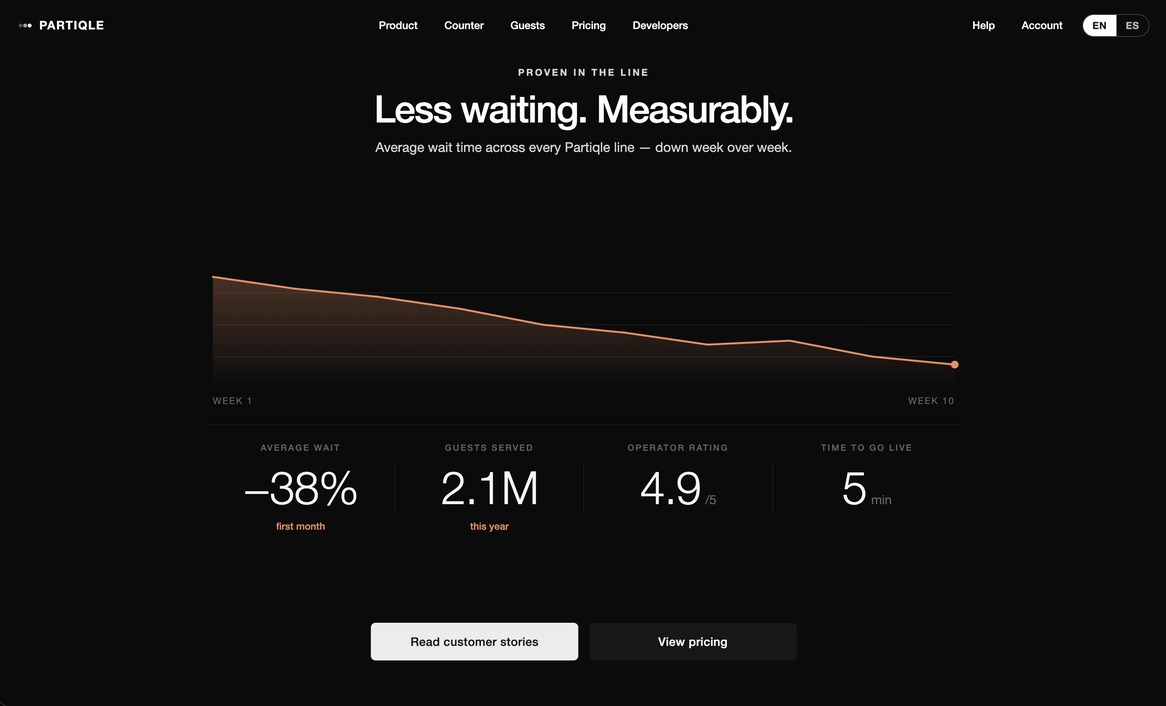 Partiqle — “Less waiting. Measurably.” wait-time analytics